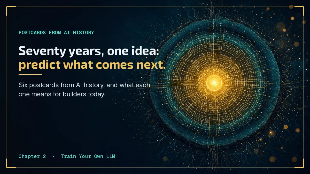 A timeline of stepping stones from an old telegraph to a glowing chat bubble, with the words: Seventy years, one idea — predict what comes next.